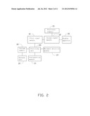 VIRTUAL REALITY SYSTEM FOR EXERCISE EQUIPMENT AND METHOD THEREOF diagram and image