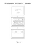 VIRTUAL REALITY SYSTEM FOR EXERCISE EQUIPMENT AND METHOD THEREOF diagram and image