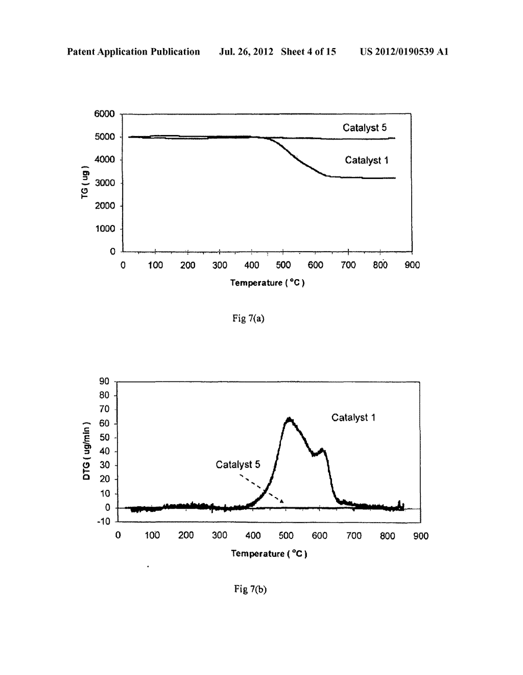 CATALYST FOR PRODUCTION OF SYNTHESIS GAS - diagram, schematic, and image 05