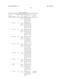 ARYLALKYL ESTERS OF 4-AMINO-6-(SUBSTITUTED PHENYL)-PICOLINATES AND     6-AMINO-2-(SUBSTITUTED PHENYL)-PYRIMIDINECARBOXYLATES AND THEIR USE AS     SELECTIVE HERBICIDES FOR CROPS diagram and image