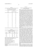 ARYLALKYL ESTERS OF 4-AMINO-6-(SUBSTITUTED PHENYL)-PICOLINATES AND     6-AMINO-2-(SUBSTITUTED PHENYL)-PYRIMIDINECARBOXYLATES AND THEIR USE AS     SELECTIVE HERBICIDES FOR CROPS diagram and image