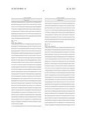 MEANS AND METHODS FOR DIAGNOSING ENDOMETRIOSIS diagram and image