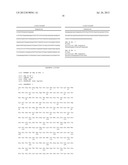 MEANS AND METHODS FOR DIAGNOSING ENDOMETRIOSIS diagram and image