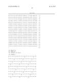 MEANS AND METHODS FOR DIAGNOSING ENDOMETRIOSIS diagram and image