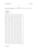 MEANS AND METHODS FOR DIAGNOSING ENDOMETRIOSIS diagram and image