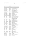 METHODS AND COMPOSITIONS FOR DETERMINING SEVERITY OF HEART FAILURE IN A     SUBJECT diagram and image