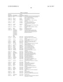 METHODS AND COMPOSITIONS FOR DETERMINING SEVERITY OF HEART FAILURE IN A     SUBJECT diagram and image