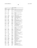 METHODS AND COMPOSITIONS FOR DETERMINING SEVERITY OF HEART FAILURE IN A     SUBJECT diagram and image