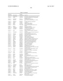 METHODS AND COMPOSITIONS FOR DETERMINING SEVERITY OF HEART FAILURE IN A     SUBJECT diagram and image