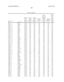 METHODS AND COMPOSITIONS FOR DETERMINING SEVERITY OF HEART FAILURE IN A     SUBJECT diagram and image