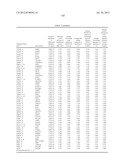 METHODS AND COMPOSITIONS FOR DETERMINING SEVERITY OF HEART FAILURE IN A     SUBJECT diagram and image