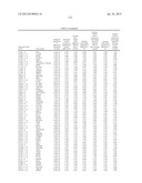 METHODS AND COMPOSITIONS FOR DETERMINING SEVERITY OF HEART FAILURE IN A     SUBJECT diagram and image