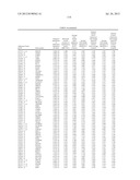 METHODS AND COMPOSITIONS FOR DETERMINING SEVERITY OF HEART FAILURE IN A     SUBJECT diagram and image