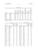 METHODS AND COMPOSITIONS FOR DETERMINING SEVERITY OF HEART FAILURE IN A     SUBJECT diagram and image