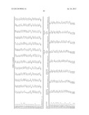 METHODS AND COMPOSITIONS FOR DETERMINING SEVERITY OF HEART FAILURE IN A     SUBJECT diagram and image