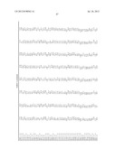 METHODS AND COMPOSITIONS FOR DETERMINING SEVERITY OF HEART FAILURE IN A     SUBJECT diagram and image