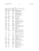 METHODS AND COMPOSITIONS FOR DETERMINING SEVERITY OF HEART FAILURE IN A     SUBJECT diagram and image