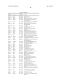 METHODS AND COMPOSITIONS FOR DETERMINING SEVERITY OF HEART FAILURE IN A     SUBJECT diagram and image