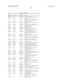 METHODS AND COMPOSITIONS FOR DETERMINING SEVERITY OF HEART FAILURE IN A     SUBJECT diagram and image