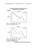 METHODS FOR PREDICTING SENSITIVITY TO TREATMENT WITH A TARGETED TYROSINE     KINASE INHIBITOR diagram and image