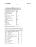 TREATMENT OF PATIENTS AFTER STENT IMPLANTATION OR BALLOON DILATATION AND     DRUG ELUTING STENTS diagram and image