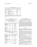 TREATMENT OF PATIENTS AFTER STENT IMPLANTATION OR BALLOON DILATATION AND     DRUG ELUTING STENTS diagram and image