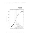 Synthetic Receptors for Identification of Protein Posttranslation     Modifications diagram and image