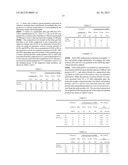 ETHER COMPOUND, LUBRICANT CONTAINING SAME, AND COMPOSITION FOR LUBRICANT     CONTAINING SAME diagram and image