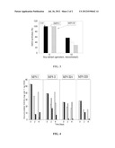 ISOFLAVONES FOR TREATING MUCOPOLYSACCHARIDOSES diagram and image