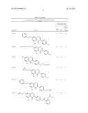 ISOFLAVONES FOR TREATING MUCOPOLYSACCHARIDOSES diagram and image