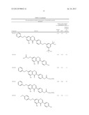 ISOFLAVONES FOR TREATING MUCOPOLYSACCHARIDOSES diagram and image