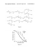 Inhibitors of Autotaxin diagram and image