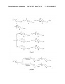 Inhibitors of Autotaxin diagram and image