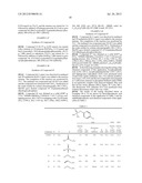 Inhibitors of Autotaxin diagram and image