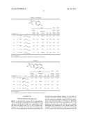 Inhibitors of Autotaxin diagram and image