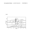 METHOD OF MAKING SOLID DISPERSIONS OF HIGHLY CRYSTALLINE THERAPEUTIC     COMPOUNDS diagram and image