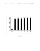 COMPOSITIONS AND METHODS FOR MODULATION OF SMN2 SPLICING IN A SUBJECT diagram and image