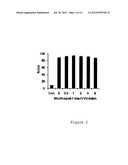 COMPOSITIONS AND METHODS FOR MODULATION OF SMN2 SPLICING IN A SUBJECT diagram and image
