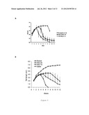 COMPOSITIONS AND METHODS FOR MODULATION OF SMN2 SPLICING IN A SUBJECT diagram and image