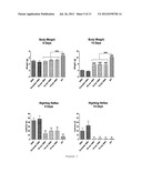 COMPOSITIONS AND METHODS FOR MODULATION OF SMN2 SPLICING IN A SUBJECT diagram and image