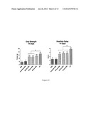 COMPOSITIONS AND METHODS FOR MODULATION OF SMN2 SPLICING IN A SUBJECT diagram and image