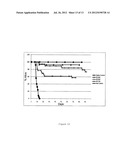 COMPOSITIONS AND METHODS FOR MODULATION OF SMN2 SPLICING IN A SUBJECT diagram and image