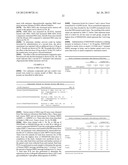COMPOSITIONS AND METHODS FOR MODULATION OF SMN2 SPLICING IN A SUBJECT diagram and image