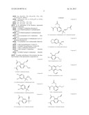 INHIBITORS OF PHOSPHATIDYLINOSITOL-3-KINASE (PI3) AND INDUCERS OF NITRIC     OXIDE (NO) diagram and image