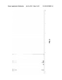 HALF-METALLOCENE COMPOUNDS AND CATALYST COMPOSITIONS diagram and image