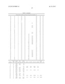 HALF-METALLOCENE COMPOUNDS AND CATALYST COMPOSITIONS diagram and image