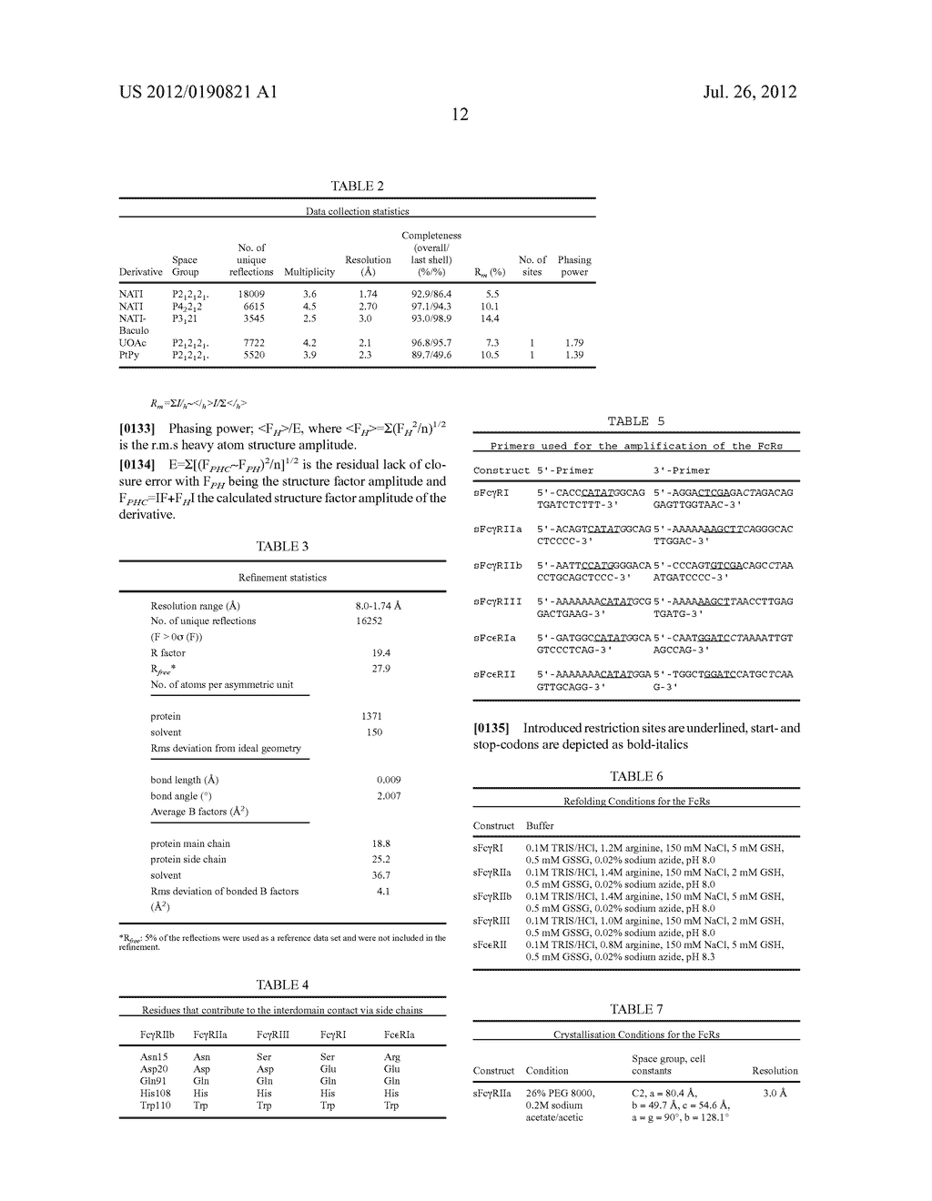 RECOMBINANT SOLUBLE FC RECEPTORS - diagram, schematic, and image 23