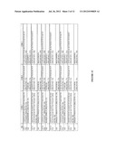 ANTIGEN BINDING PROTEINS CAPABLE OF BINDING THYMIC STROMAL LYMPHOPOIETIN diagram and image