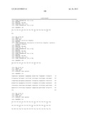 ANTIGEN BINDING PROTEINS CAPABLE OF BINDING THYMIC STROMAL LYMPHOPOIETIN diagram and image