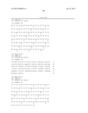 ANTIGEN BINDING PROTEINS CAPABLE OF BINDING THYMIC STROMAL LYMPHOPOIETIN diagram and image